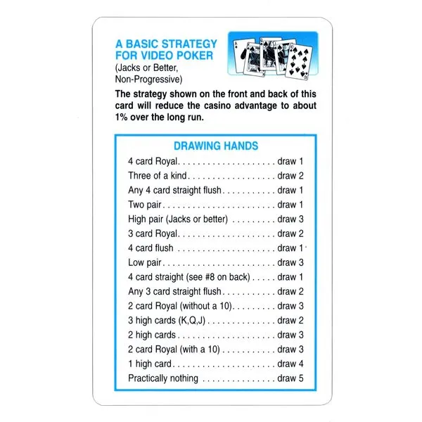 Spinettis Basic Strategy Card for Video Poker