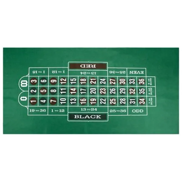 36