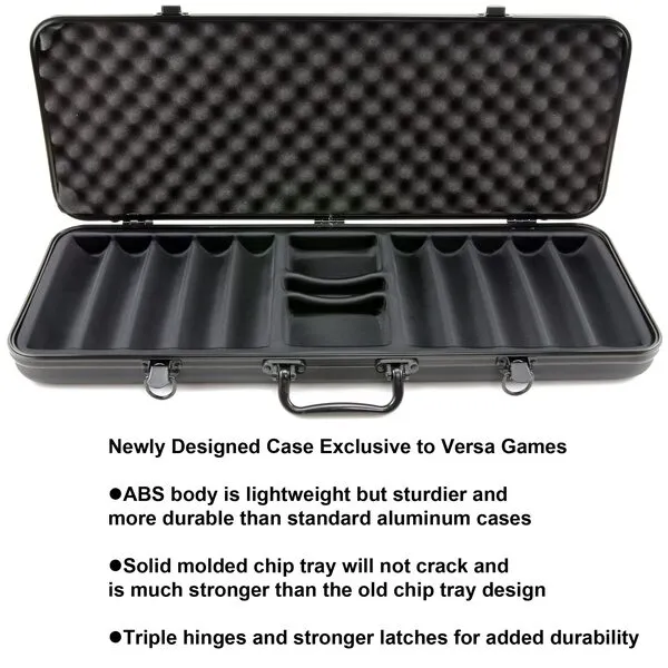 Versa Games 500pc Poker Chips - Clay Poker Chips Set Crown Casino Poker Set with Numbers Denomination - New Upgraded Poker Case