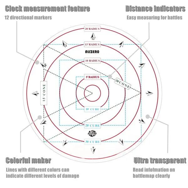 Upgraded ALIZERO Tabletop RPG DND Condition Markers Set and Spell AOE Damage Marker D&D Area Effect Template, with 96 DND Status Effect Markers in 24 Frequently Used Conditions