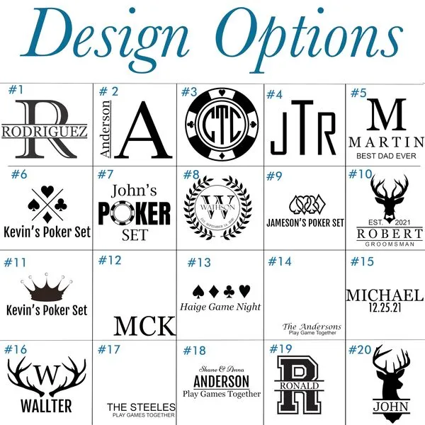 Personalized Poker Set Gift, 300 Poker Chips with Case, Customized Engraved Poker Case with Monogram, Poker Player Gifts, Poker Gift for Dad, Wedding Gift