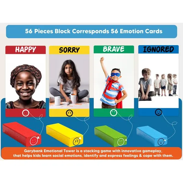 Garybank Social Emotional Learning Activities & Feelings Game - SEL Tower W/56 Emotion Cards, Kids Emotion Regulation Coping Skills Toys, Play Therapy Games for Kid Counselors, Ages 6+