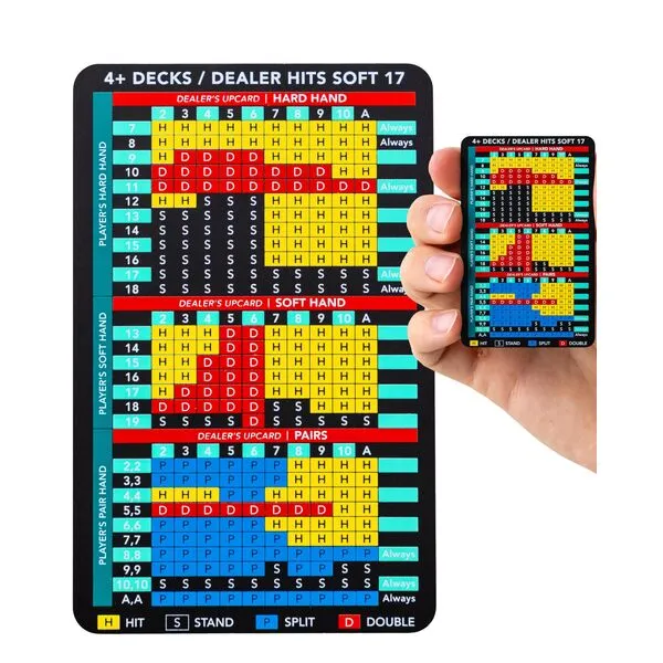 2 Pack Metal Blackjack Basic Strategy Card - The Blackjack Book - Allowed at The Table in The Casino 4+ Decks Hit Soft 17 with Leather Sleeve (2)